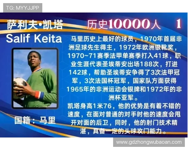 千禧年足球球星排名解析：谁是20世纪末最具影响力的球员